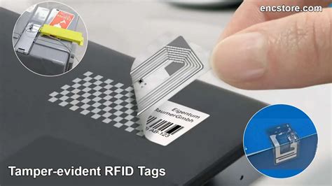 rfid chip for advertising razor|How RFID technology combats retail counterfeiting.